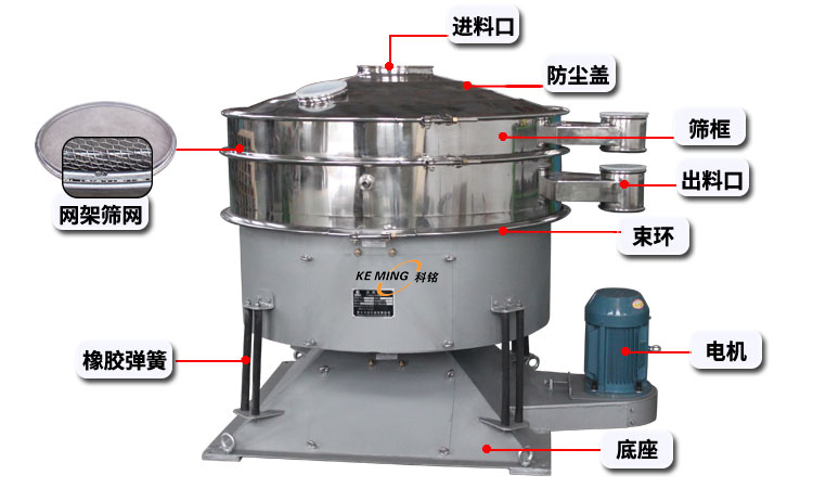 產(chǎn)品結(jié)構(gòu)-